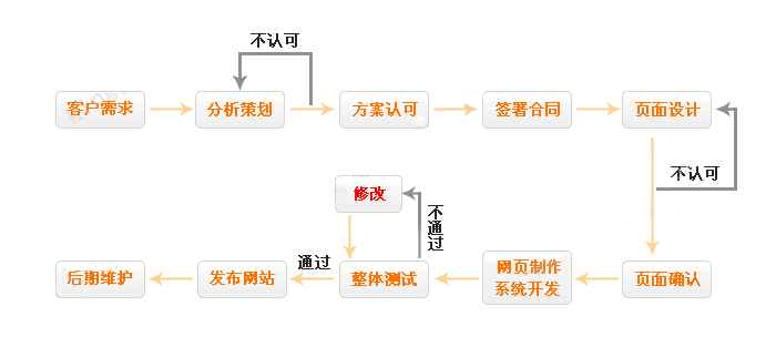 20130904031507935.gif 20130904031507935.gif
