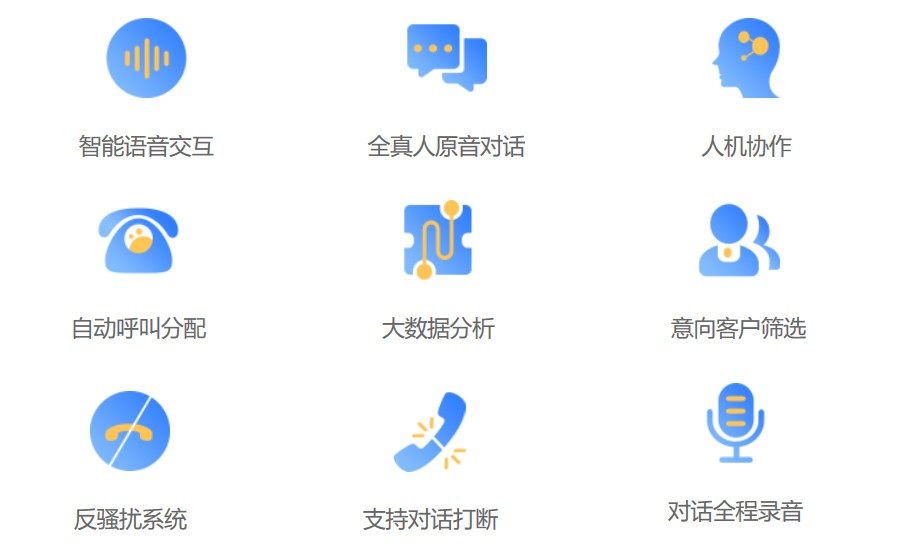 泸州电话营销机器人功能.jpg