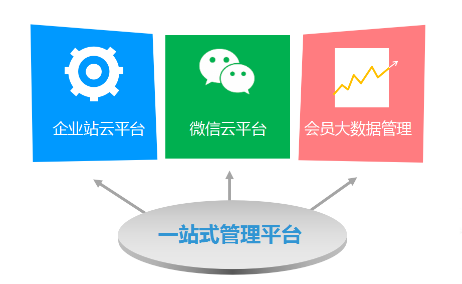 意大利贵宾会登录