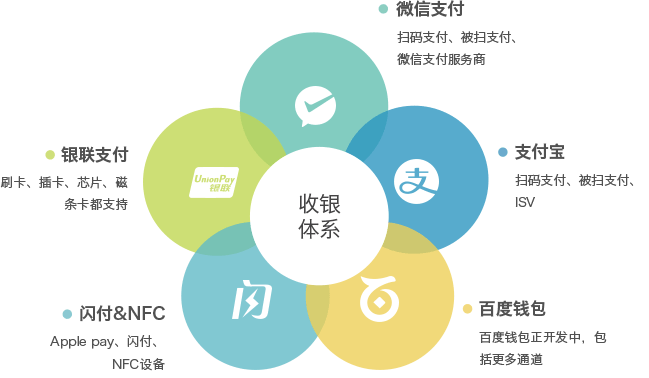 意大利贵宾会登录