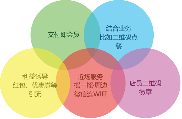 意大利贵宾会登录