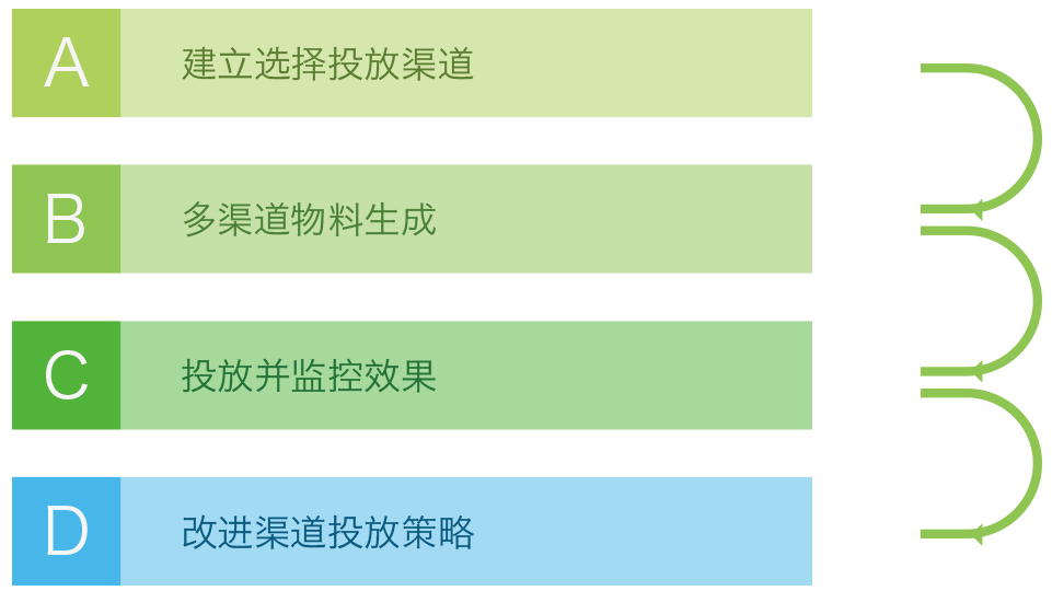 意大利贵宾会登录