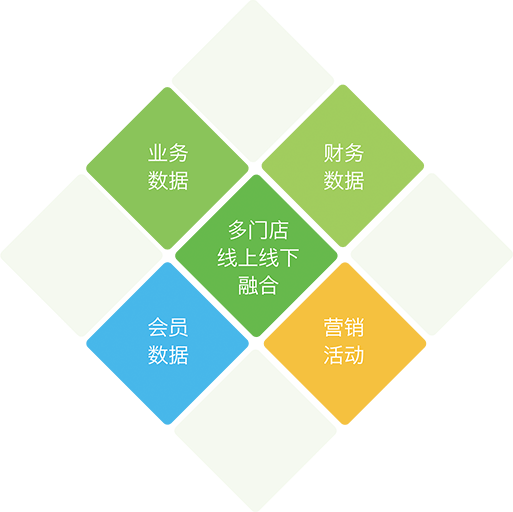 意大利贵宾会登录