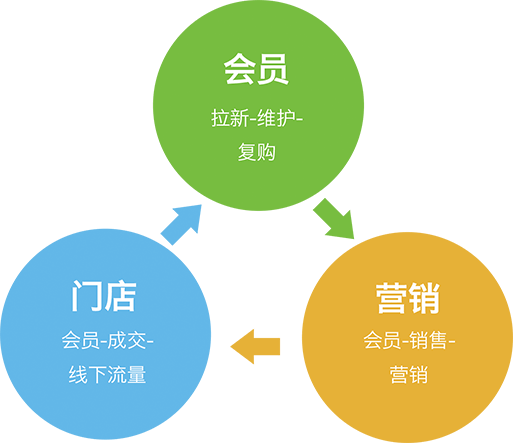 意大利贵宾会登录